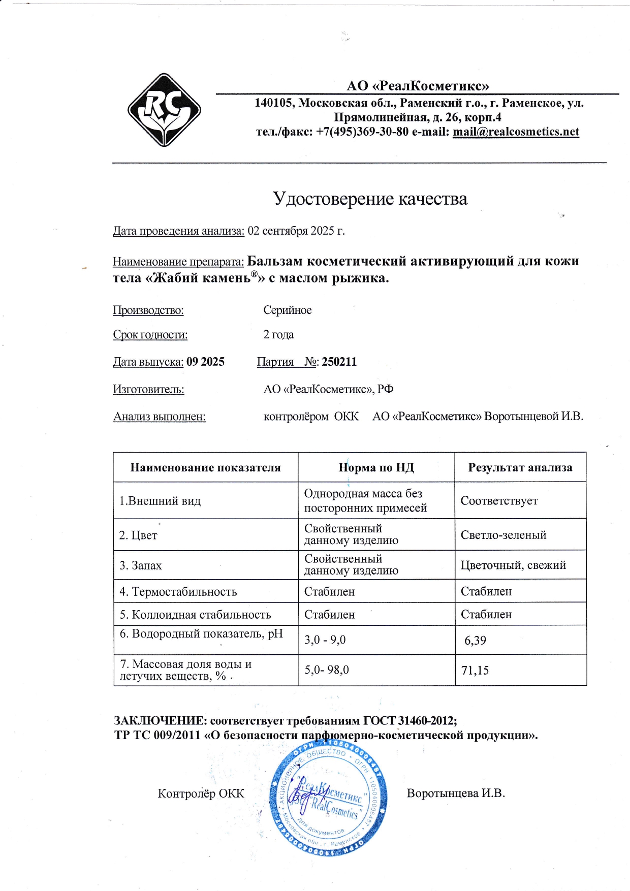 Паспорт №250211